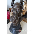 Famous chinese man bronze head statue